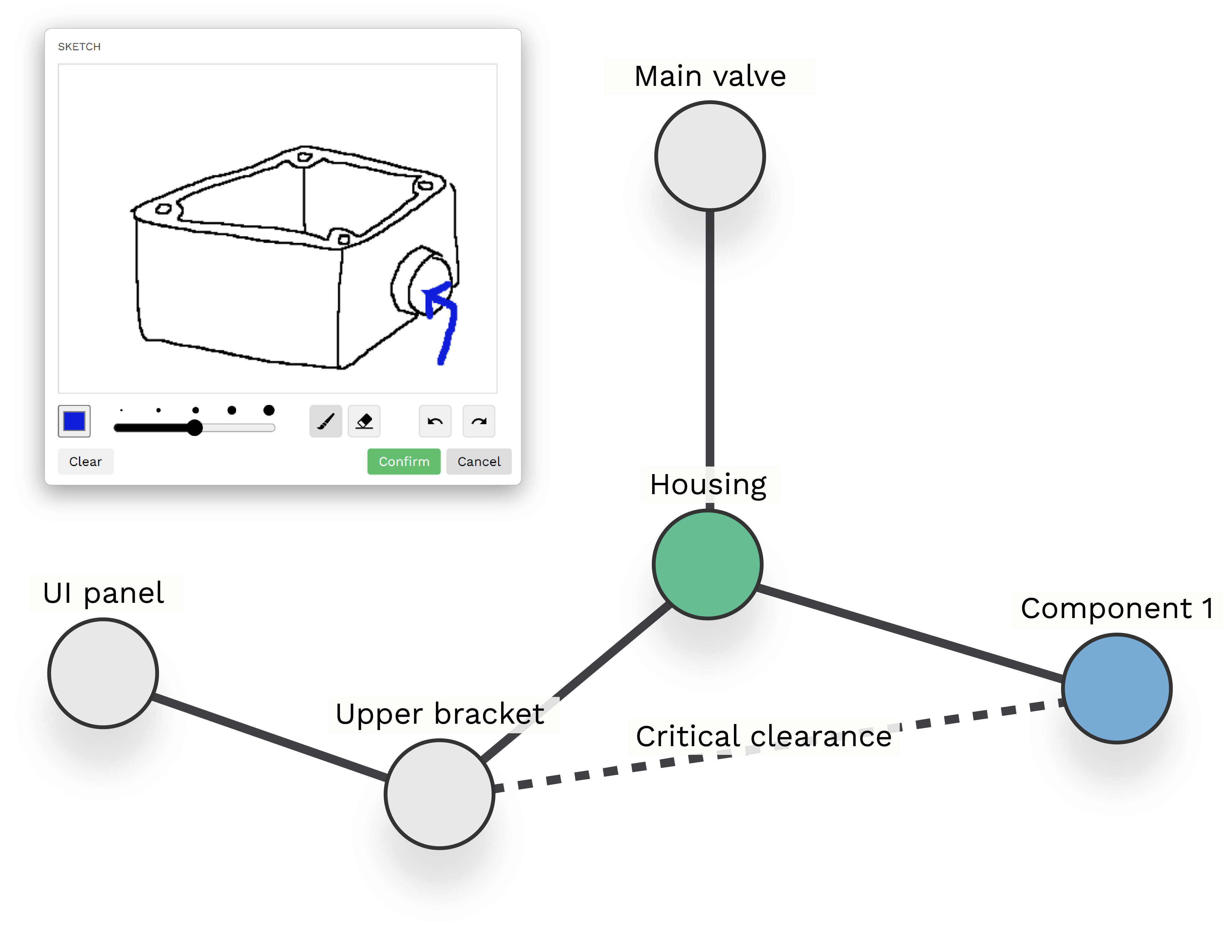 Early Stage Design Graphic